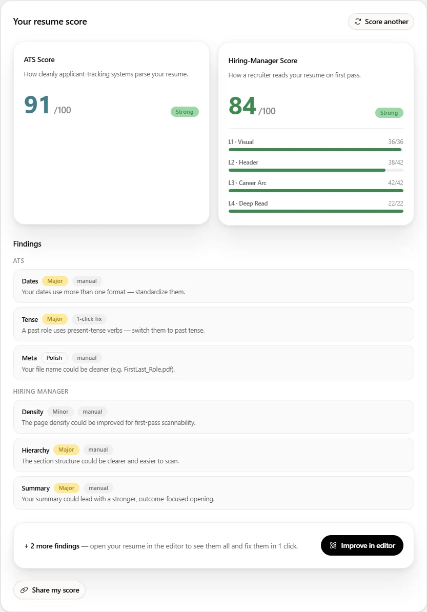 The Rolewyn public resume-score result screen: a dual score showing an ATS Correctness number and a Hiring-Manager read side by side, with a list of the top findings to fix below and the paste-or-upload input still visible.