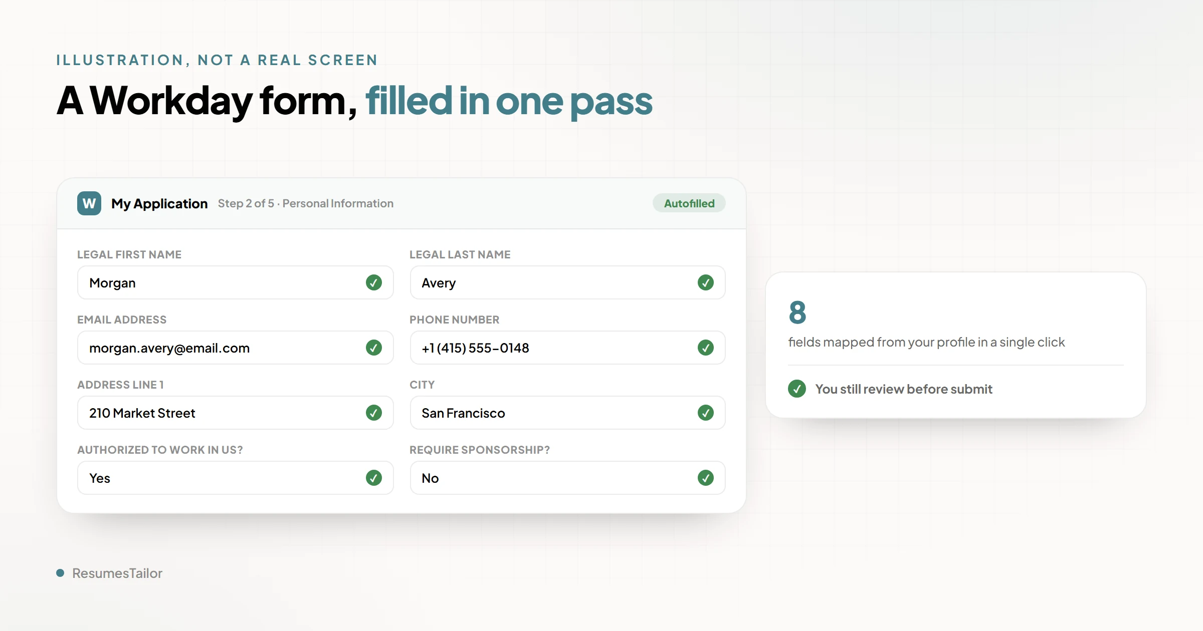 A Workday-style multi-step job application form showing the My Information stage with fields for legal name, address, phone, and source, the strictest of the common ATS apply flows.